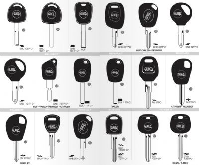 Zeytinalanı Oto Anahtarcı